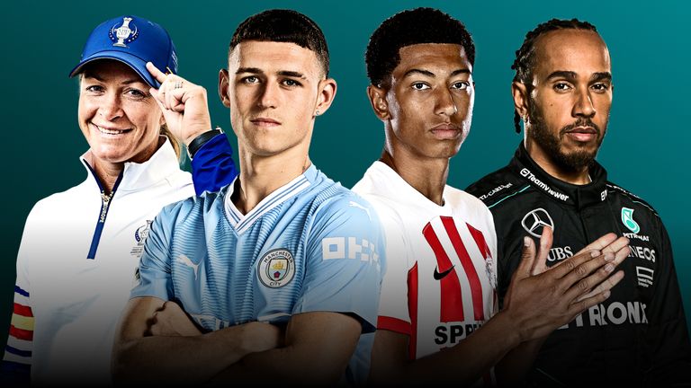 的重要位置 的重要位置